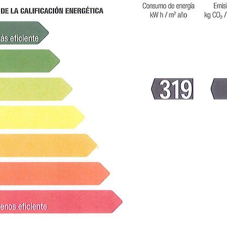 Apartmán Residencia Universitaria Resa Hernan Cortes Salamanka Exteriér fotografie